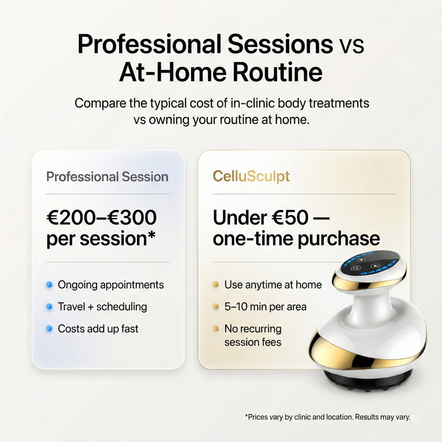 CelluSculpt® – At-Home Body Massage & Cupping Device